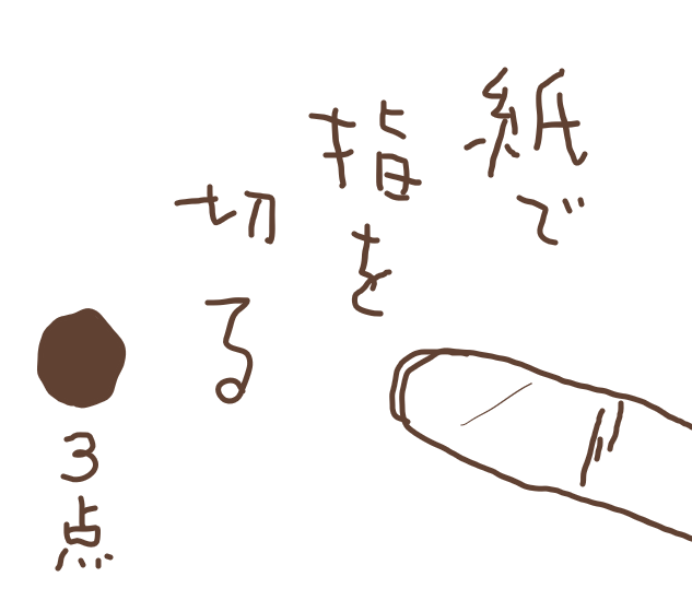 f:id:hyottoko2020:20200722215415p:plain f:id:hyottoko2020:20200722215415p:plain
