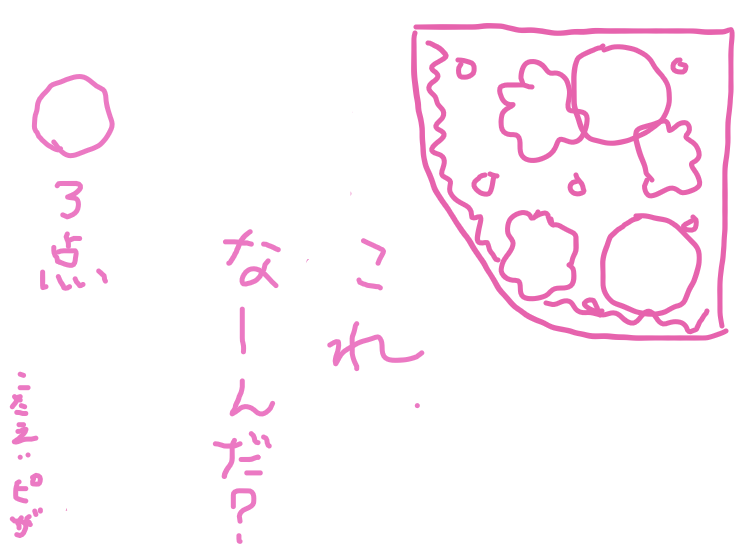 f:id:hyottoko2020:20200722215441p:plain f:id:hyottoko2020:20200722215441p:plain