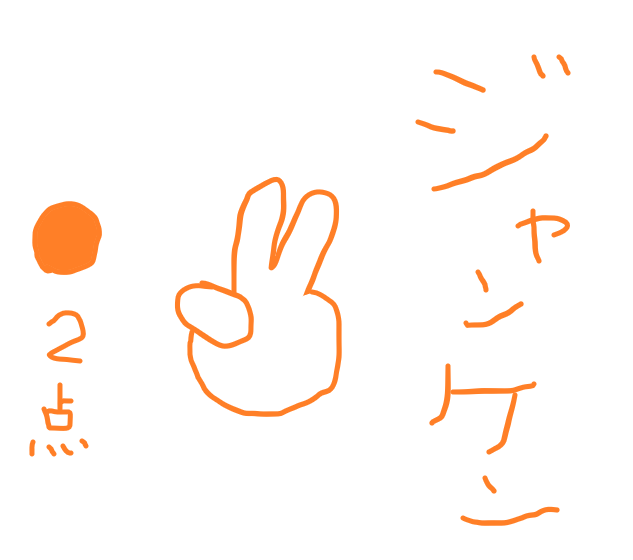 f:id:hyottoko2020:20200722220444p:plain