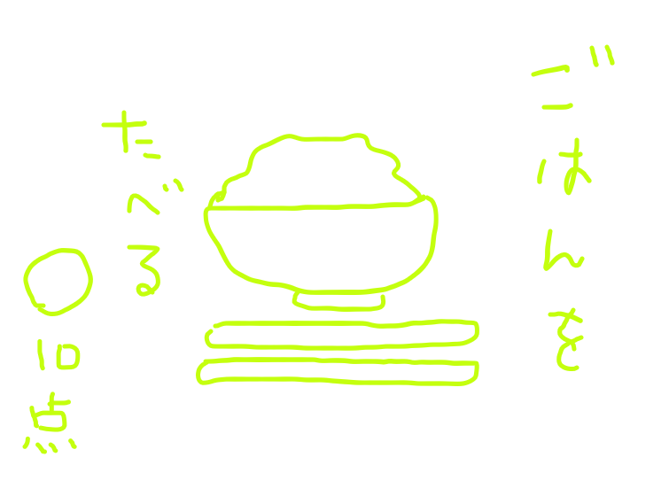 f:id:hyottoko2020:20200801144410p:plain