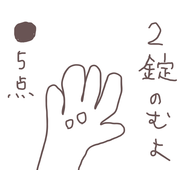 f:id:hyottoko2020:20200801144429p:plain