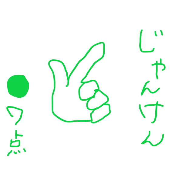 f:id:hyottoko2020:20200801144715p:plain