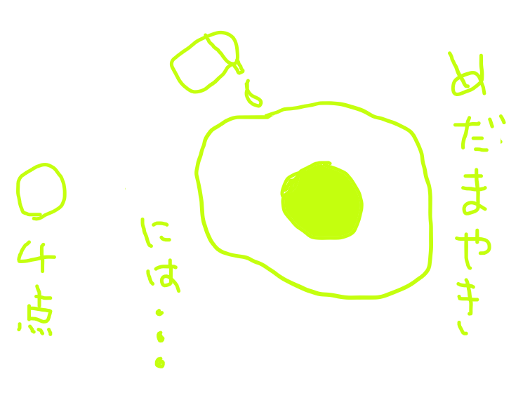 f:id:hyottoko2020:20200801145443p:plain