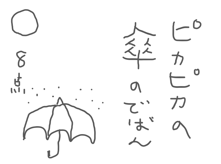 f:id:hyottoko2020:20200801152053p:plain