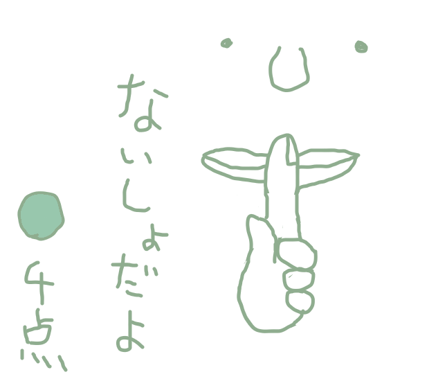f:id:hyottoko2020:20200801152756p:plain