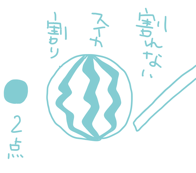 f:id:hyottoko2020:20200806112211p:plain