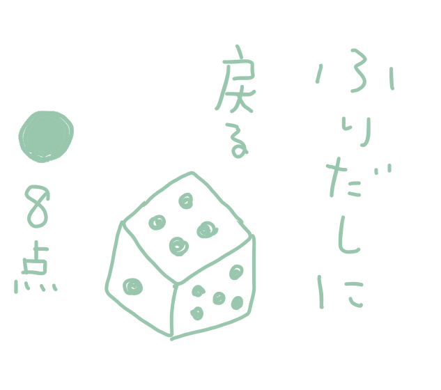 f:id:hyottoko2020:20200813004510p:plain