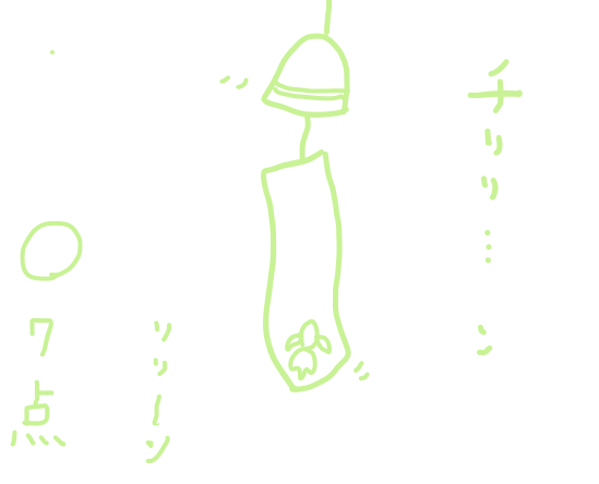 f:id:hyottoko2020:20200819170653p:plain