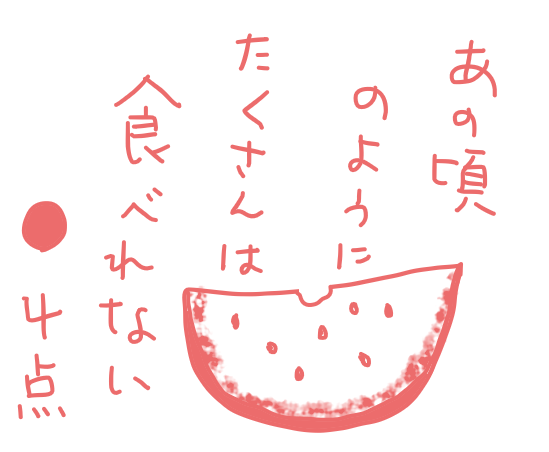 f:id:hyottoko2020:20200819171909p:plain