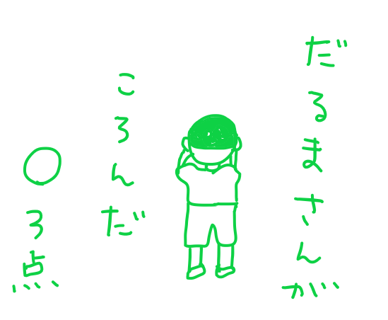 f:id:hyottoko2020:20200823145709p:plain