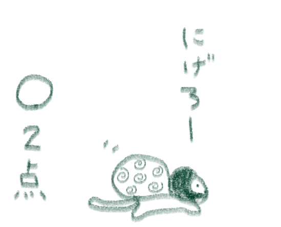 f:id:hyottoko2020:20200829174359p:plain f:id:hyottoko2020:20200829174359p:plain