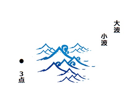 f:id:hyottoko2020:20201116204639j:plain