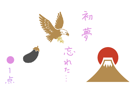 f:id:hyottoko2020:20210102104718p:plain