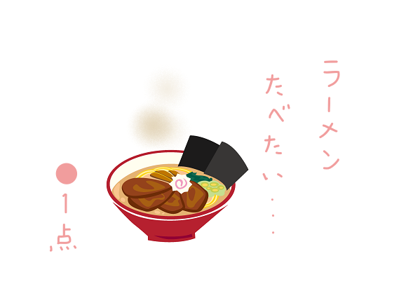 f:id:hyottoko2020:20210109164703p:plain