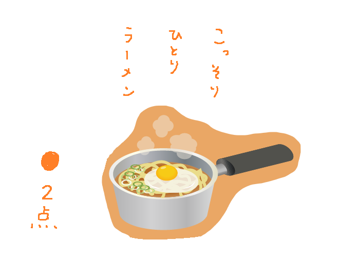 f:id:hyottoko2020:20210211161705p:plain