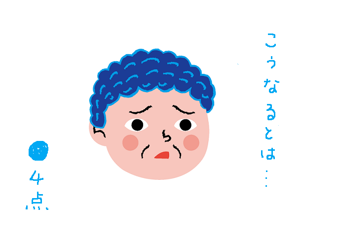 f:id:hyottoko2020:20210213230547p:plain