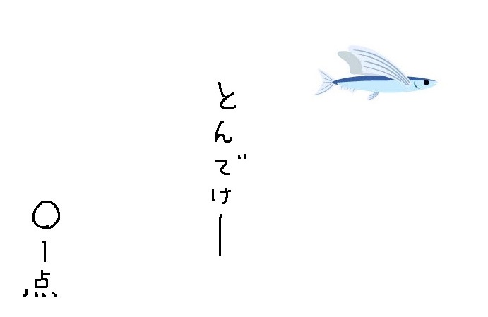 f:id:hyottoko2020:20210315162648j:plain