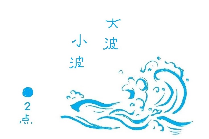 f:id:hyottoko2020:20210328131118j:plain