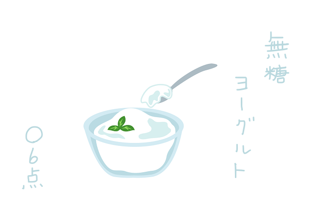 f:id:hyottoko2020:20210403212857p:plain