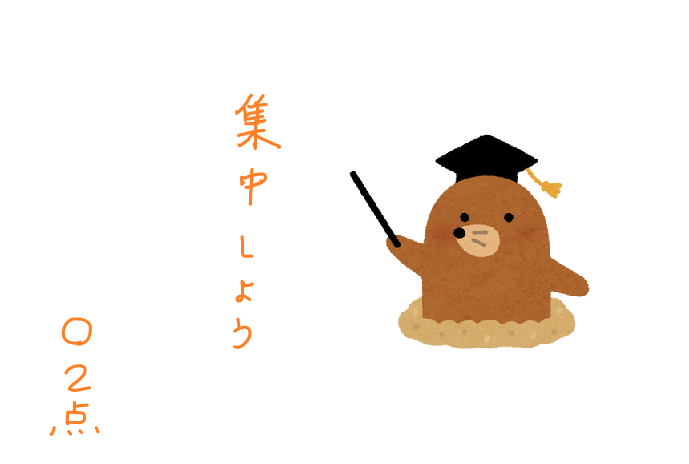 f:id:hyottoko2020:20210418123811p:plain