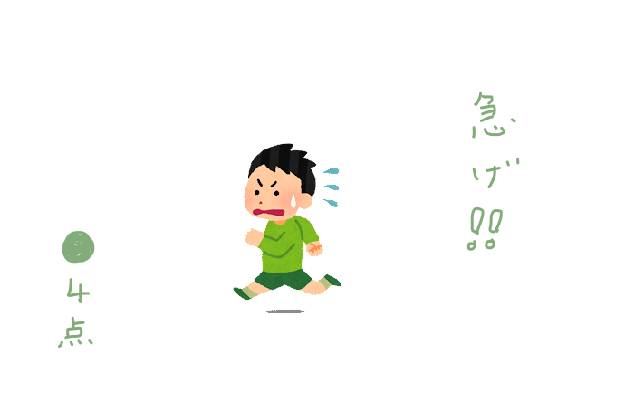 f:id:hyottoko2020:20210421214841p:plain