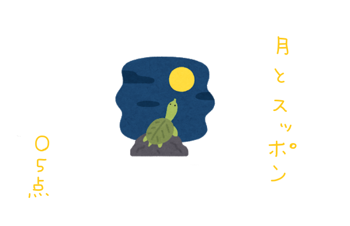 f:id:hyottoko2020:20210426121720p:plain