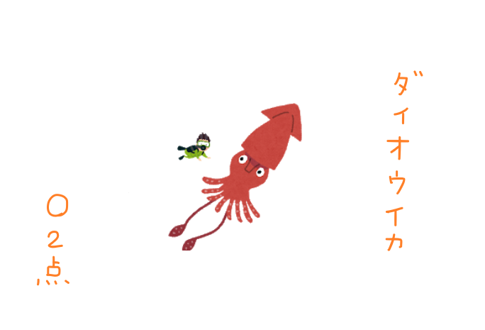 f:id:hyottoko2020:20210427195939p:plain