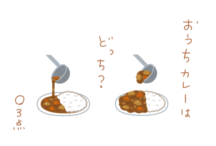 f:id:hyottoko2020:20210501164838p:plain