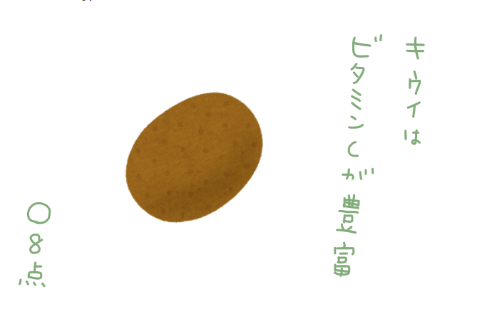 f:id:hyottoko2020:20210502220524p:plain
