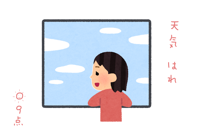 f:id:hyottoko2020:20210505160053p:plain