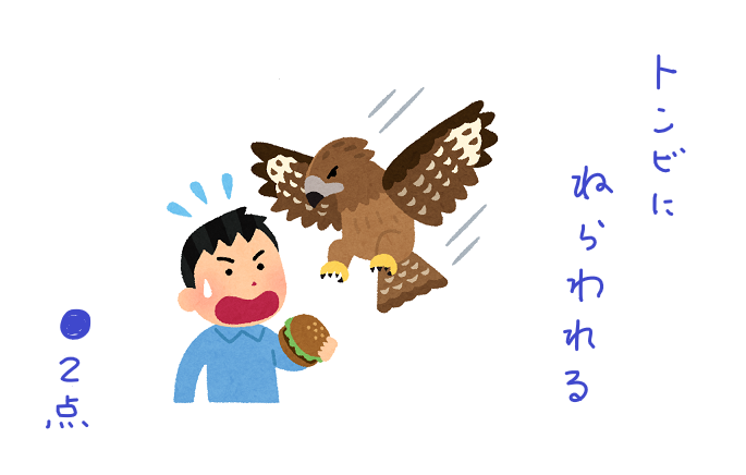 f:id:hyottoko2020:20210505160455p:plain