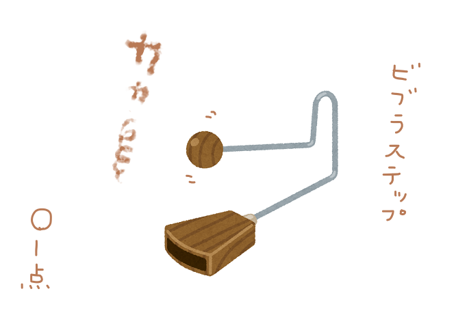 f:id:hyottoko2020:20210507154315p:plain