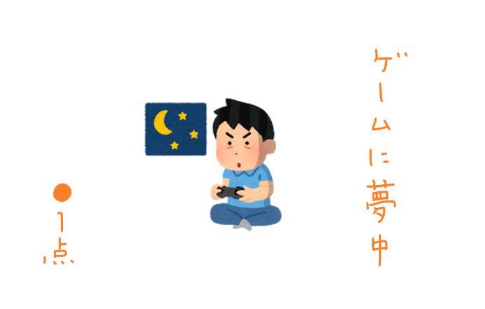 f:id:hyottoko2020:20210507154959p:plain