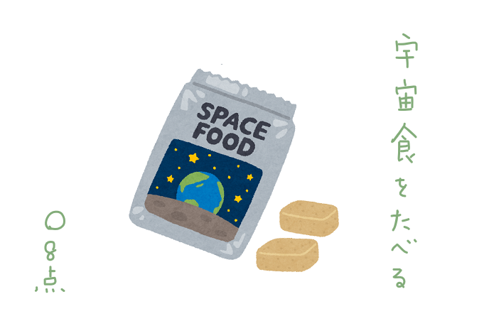 f:id:hyottoko2020:20210507155010p:plain