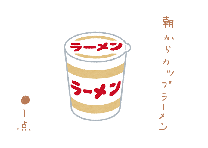 f:id:hyottoko2020:20210509162507p:plain