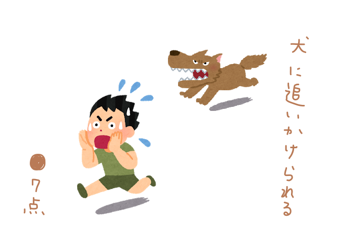 f:id:hyottoko2020:20210509162741p:plain