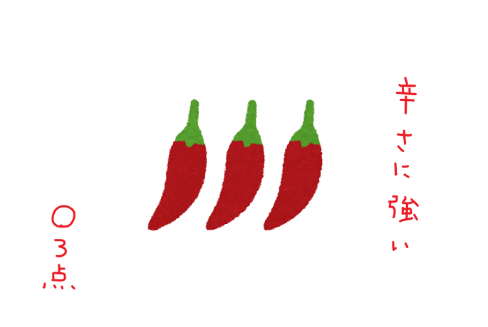 f:id:hyottoko2020:20210509162751p:plain