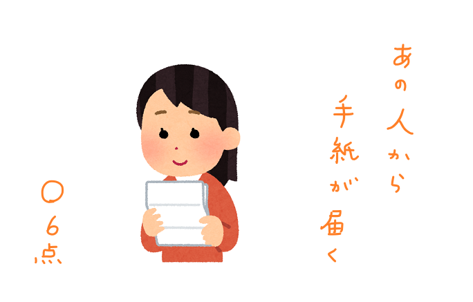 f:id:hyottoko2020:20210518171010p:plain