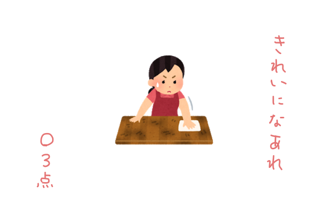 f:id:hyottoko2020:20210521085345p:plain