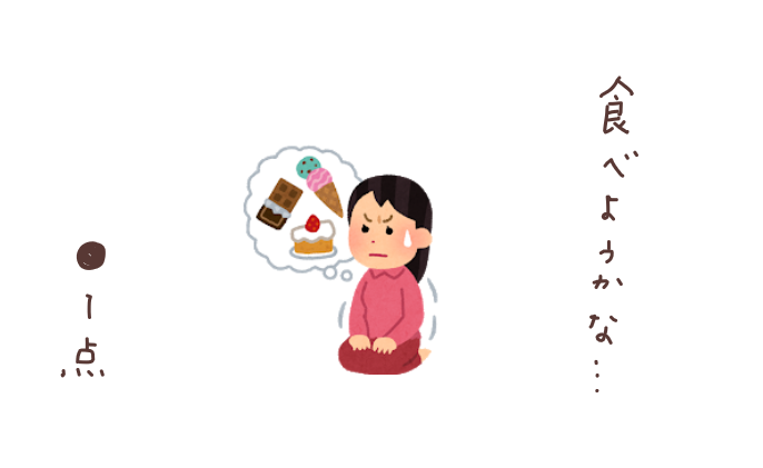 f:id:hyottoko2020:20210522110114p:plain