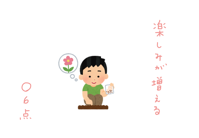 f:id:hyottoko2020:20210524101748p:plain