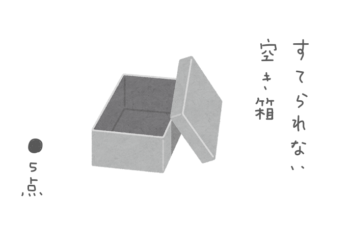f:id:hyottoko2020:20210530165619p:plain