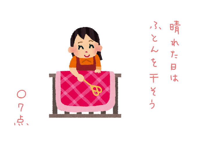 f:id:hyottoko2020:20210530165634p:plain