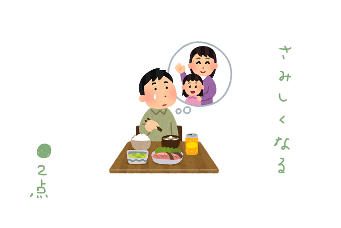f:id:hyottoko2020:20210602183453p:plain
