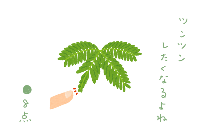 f:id:hyottoko2020:20210602183756p:plain