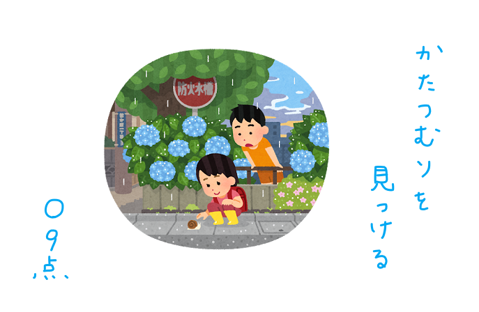 f:id:hyottoko2020:20210605091817p:plain