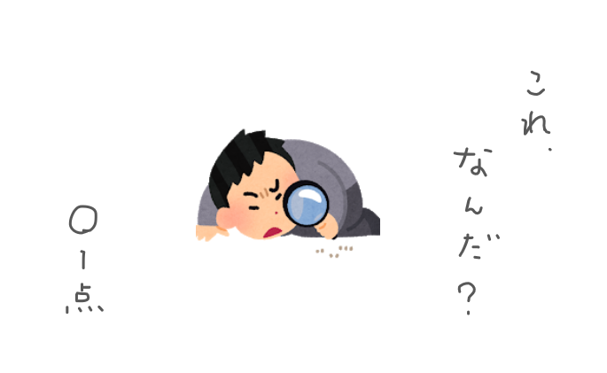 f:id:hyottoko2020:20210610124311p:plain