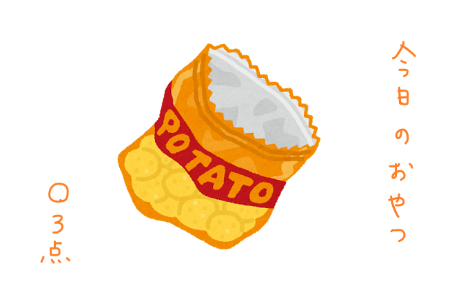 f:id:hyottoko2020:20210613011517p:plain