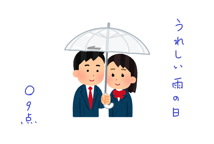 f:id:hyottoko2020:20210613012348p:plain