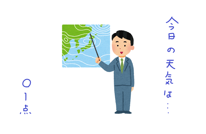 f:id:hyottoko2020:20210613221307p:plain
